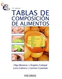 Tablas de composición de alimentos