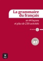 La grammaire du français A1